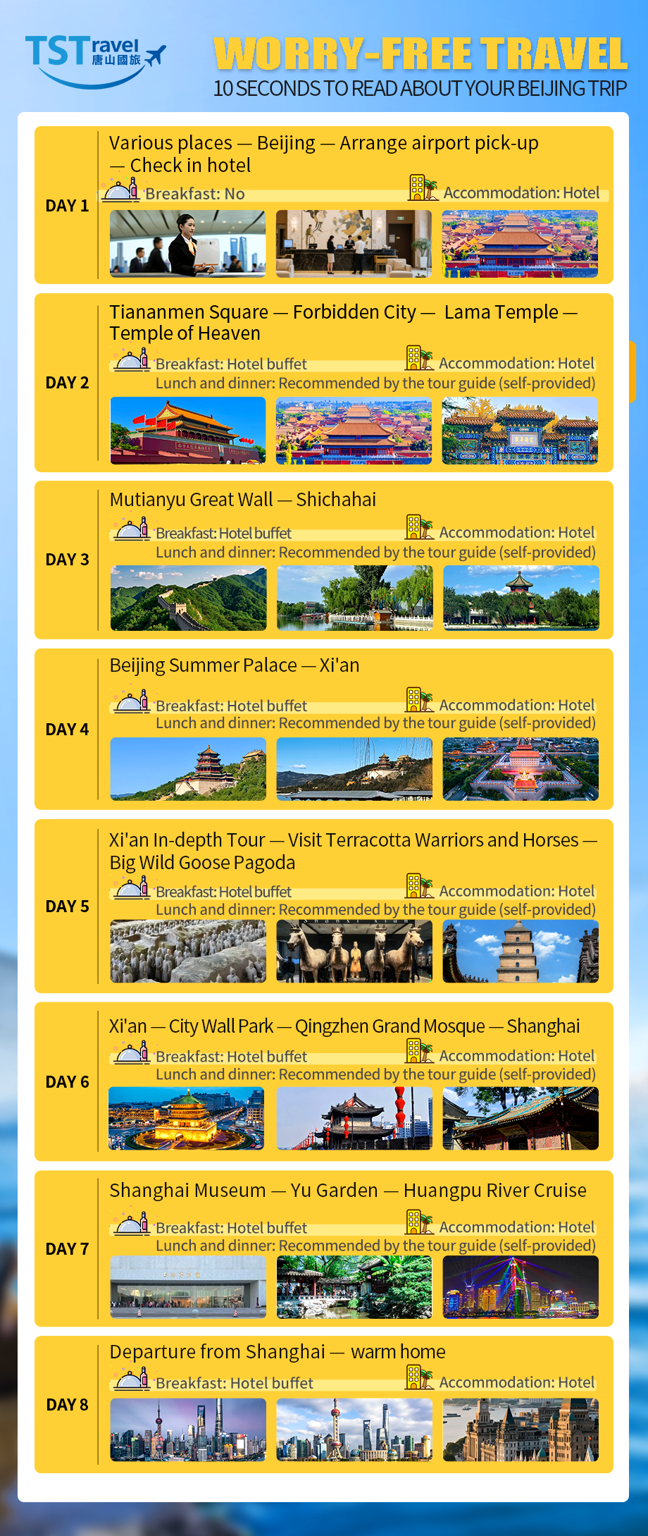 Tour Plan